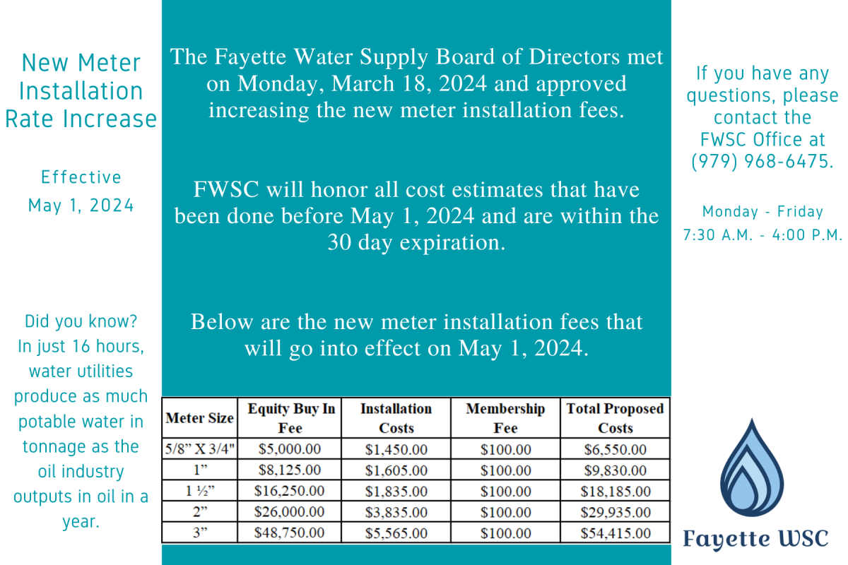 New Meter Installation Increase 2024